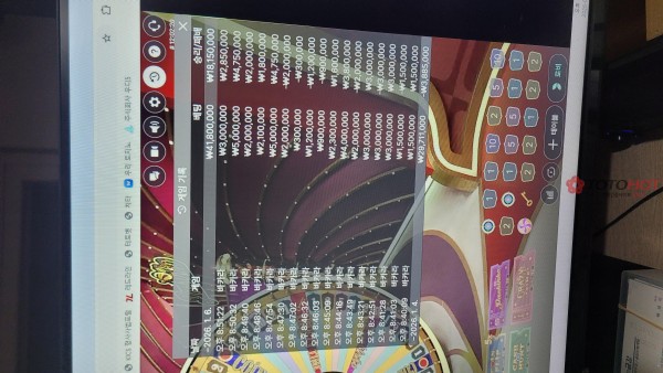 테토벳에서 2200만원 먹튀 당했습니다.