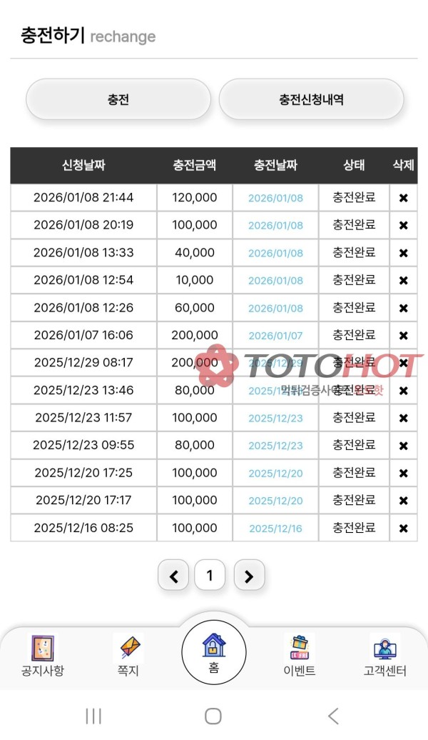 애니카지노 먹튀 (구 AB카지노)