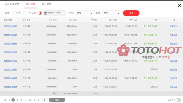 짱싸 완벽 정리 [필독]