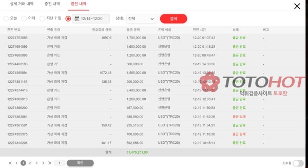 짱싸 완벽 정리 [필독]