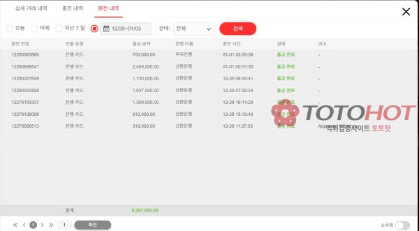 짱싸 완벽 정리 [필독]