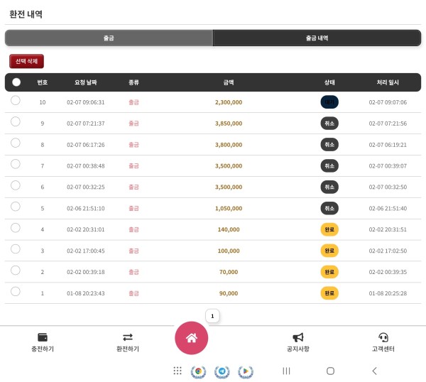 큐 카지노 먹튀사이트입니다